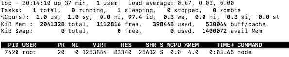 TOP-sigle-pid.png TOP-sigle-pid.png