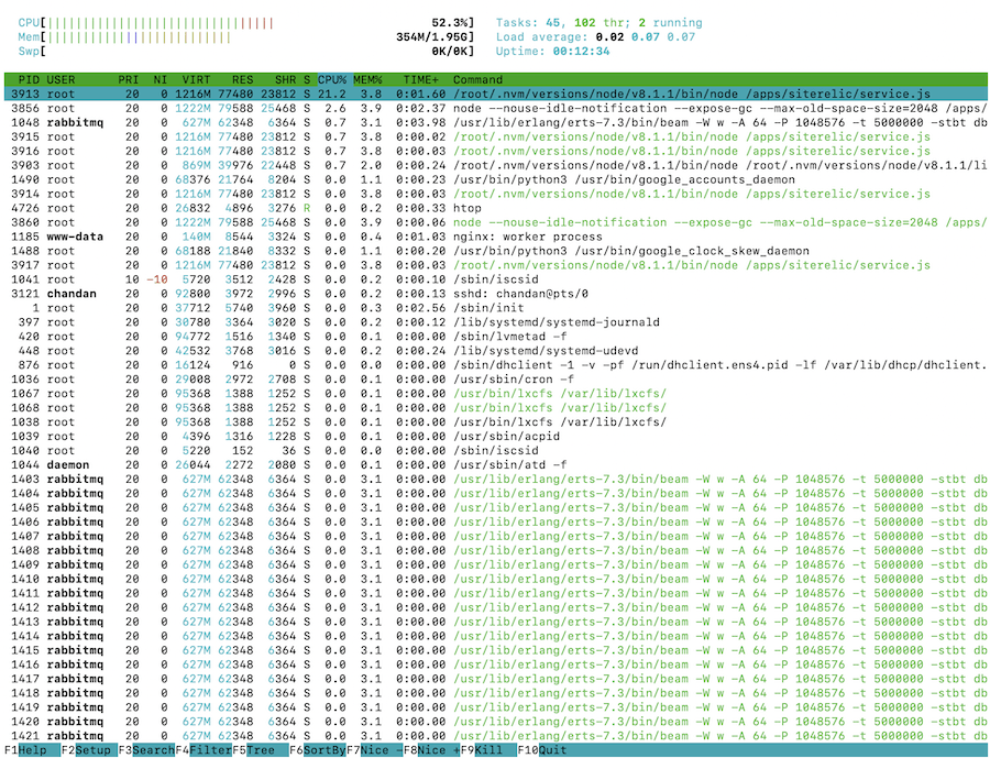 htop-output.png htop-output.png