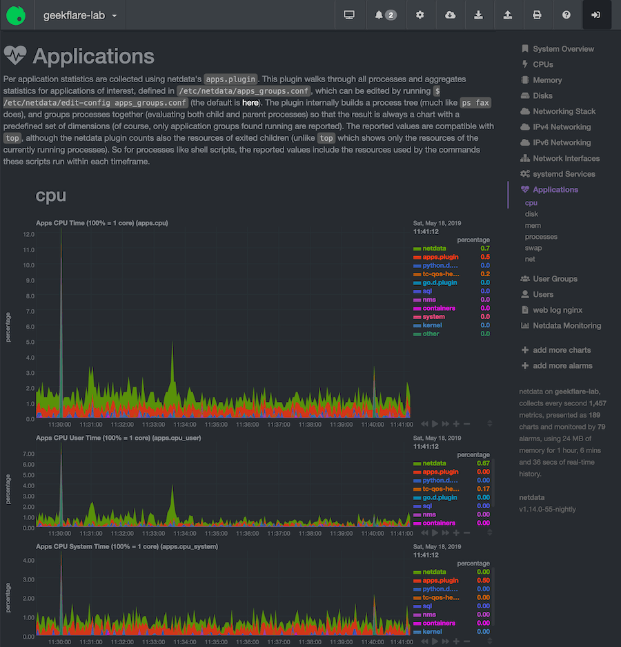 netdata.png netdata.png