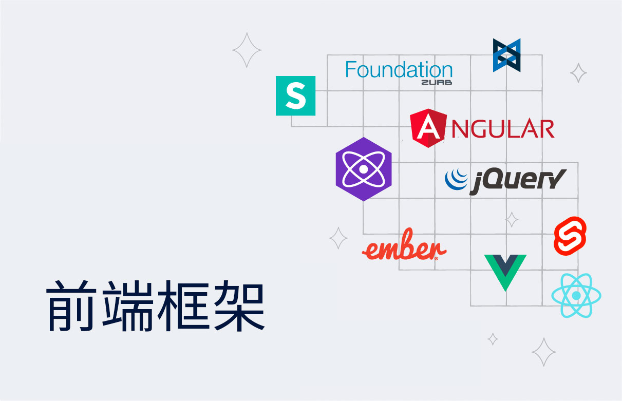 Project showcase